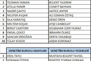 12 Haziran Basın Açıklaması