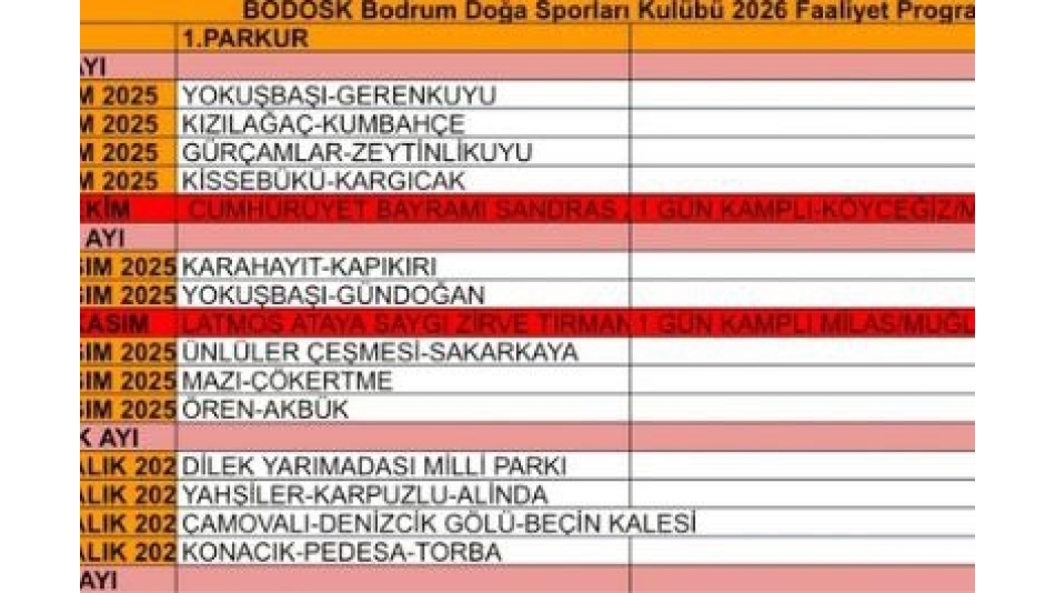 BODOSK 2026 YILI FAALİYET TABLOSU